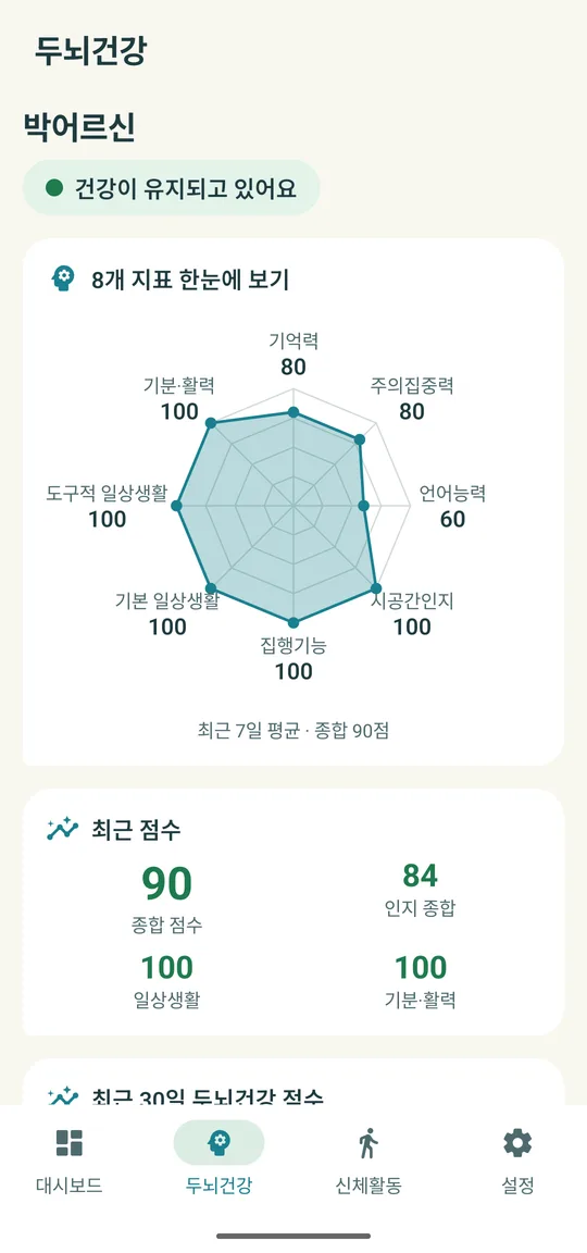 두뇌건강 레이더 차트