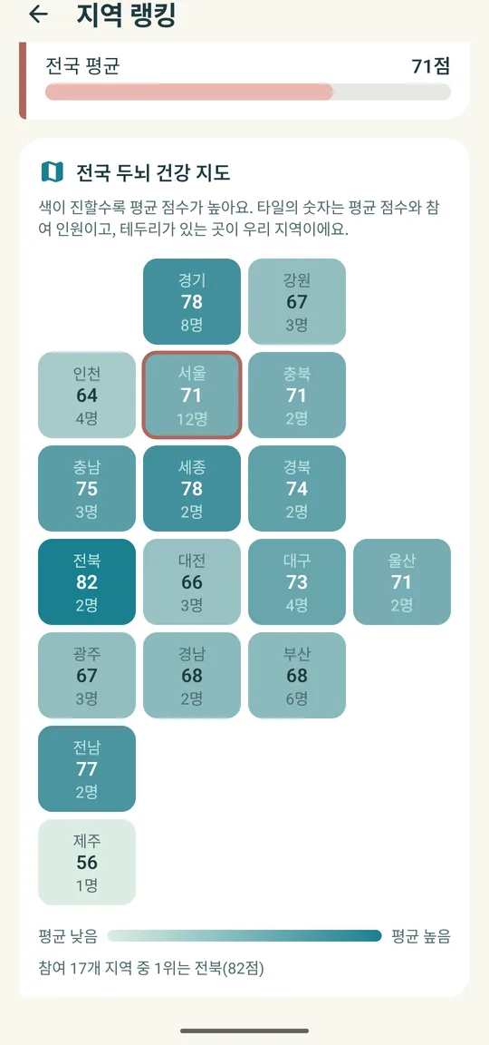 전국 두뇌 건강 지도